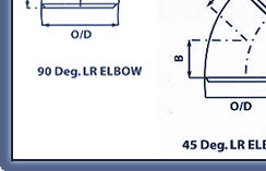 Buttweld Pipe Fittings