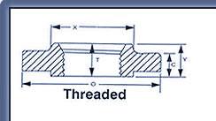 Buttweld Pipe Fittings