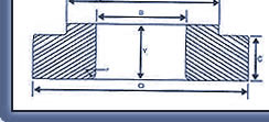 Buttweld Pipe Fittings